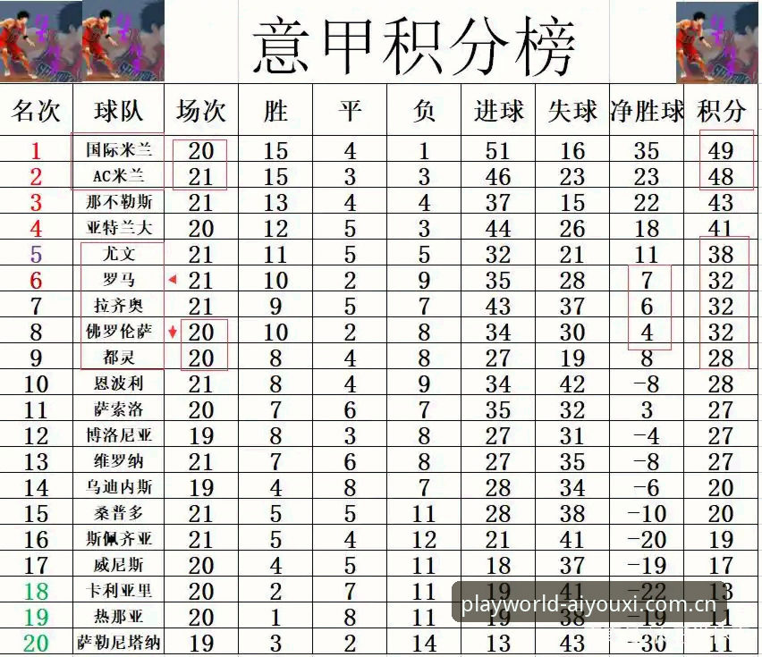 爱游戏全站安卓下载 揭秘都灵德比背后的战术博弈:尤文图斯与都灵的对决深度分析